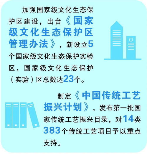 重磅解讀 2021年全國文化和旅游廳局長會議工作報告中的旅游業務重要信息