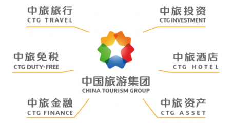 中國旅游集團全面煥新，與世界重新出發