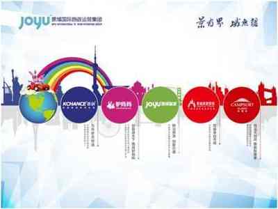 景域旅游集團(tuán)入選2012中國旅游集團(tuán)20強(qiáng)，彰顯業(yè)務(wù)實力