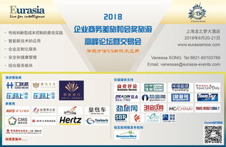 2018企業商務差旅與MICE高峰論壇 洞察變革，共謀旅游業務新未來